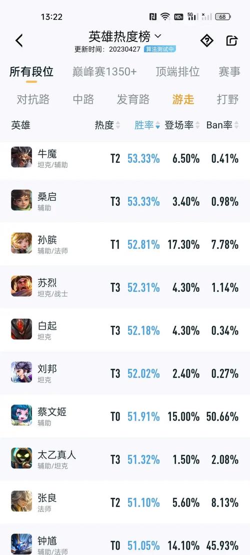 王者荣耀坦克英雄哪家强?深度解析与趣味玩法揭秘