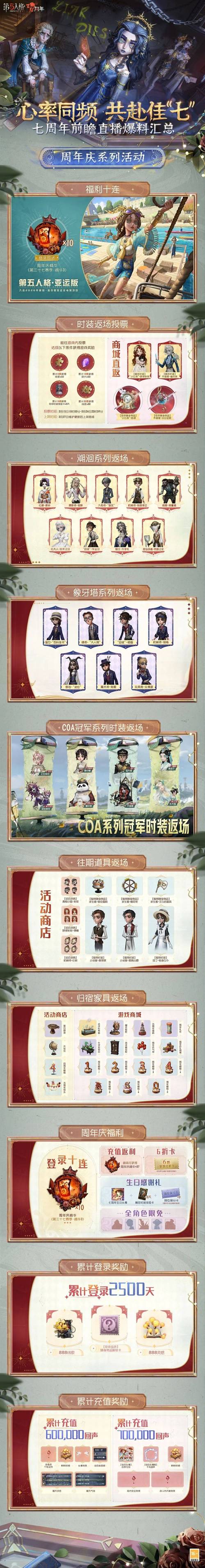 第五人格赛季时长揭秘,探索非对称竞技的魅力