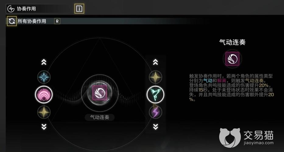 鸣潮技能系统深度剖析,复杂多样下的挑战与机遇并存