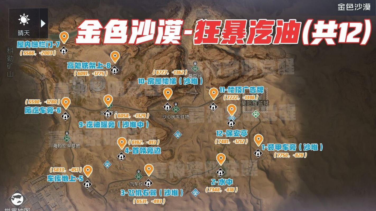 黎明杀机手游,宝箱位置及开法详解,探索刺激的非对称竞技