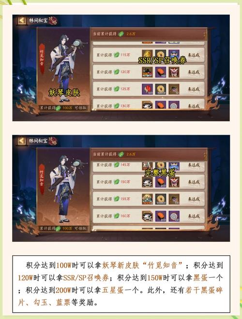 阴阳师寮祈愿活动深度揭秘,参与祈愿,解锁丰厚奖励的奥秘!