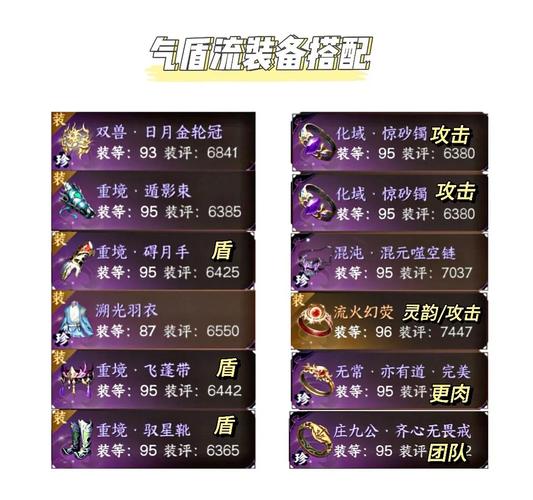 幻想神域剑盾加点全面攻略,打造全能战士的必备属性指南与趣味玩法揭秘