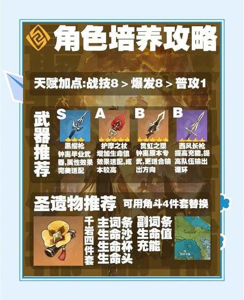 幻想神域剑盾加点全面攻略,打造全能战士的必备属性指南与趣味玩法揭秘