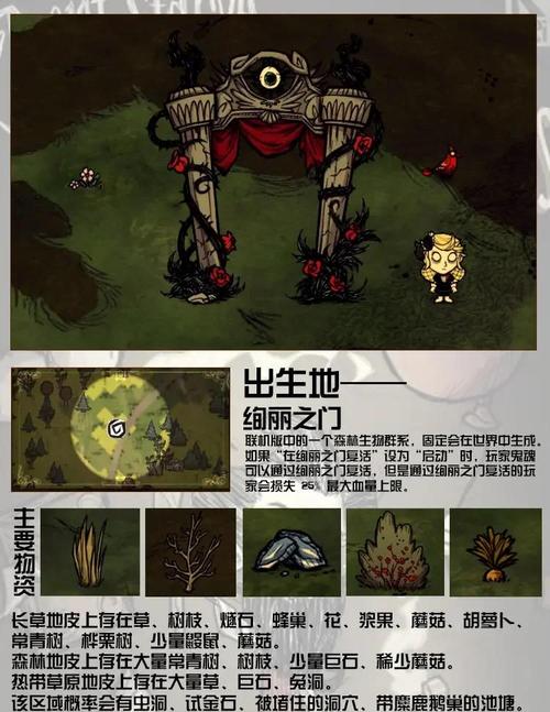 饥荒海难小偷背包高效刷取攻略及趣味玩法详解
