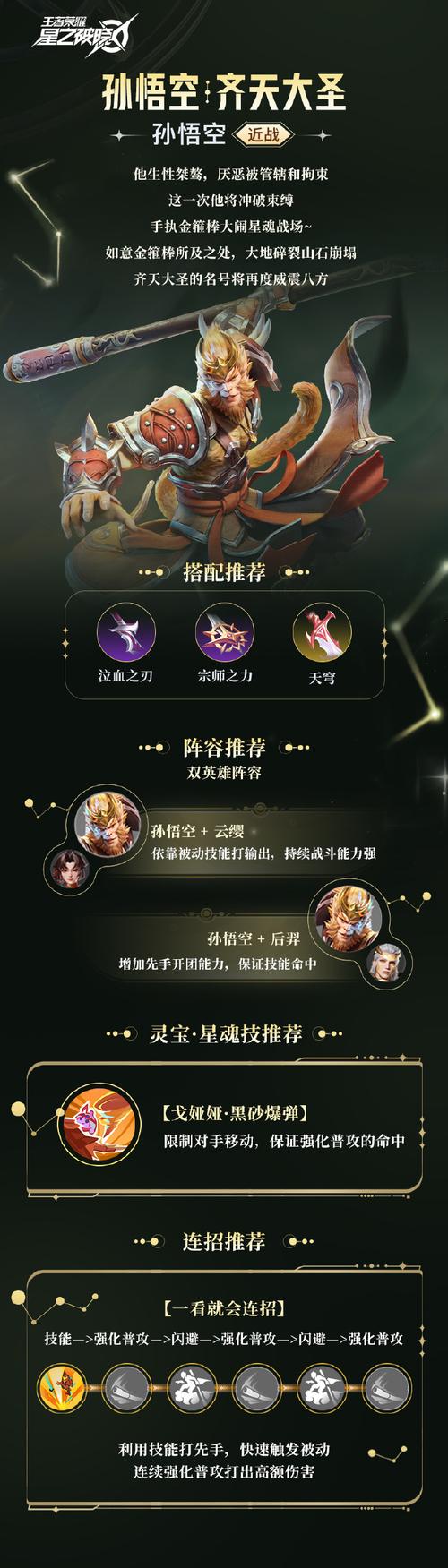 星之破晓孙悟空强度详细解析,齐天大圣的非凡战力与趣味玩法探索