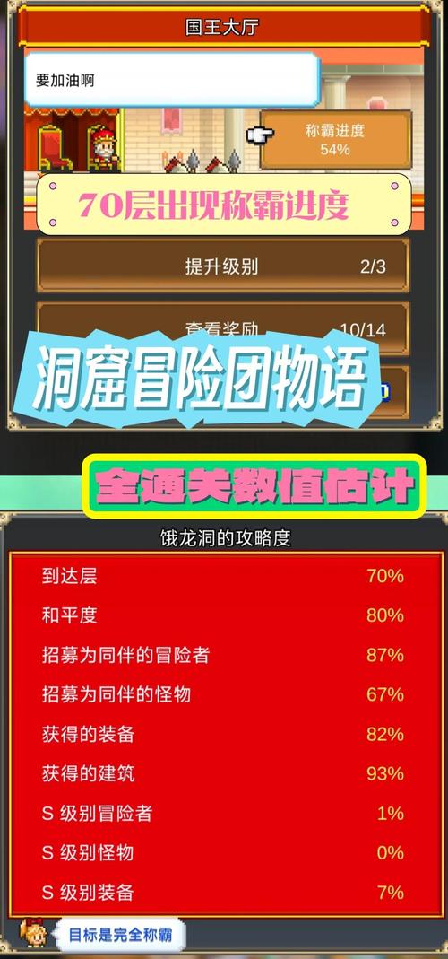暴走魔兽团哀嚎洞穴上副本通关秘籍与趣味玩法大揭秘