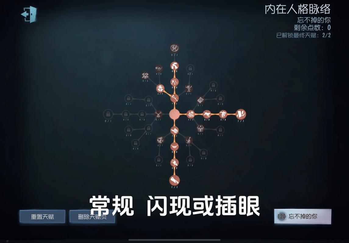 第五人格飞轮天赋加点攻略与趣味玩法揭秘