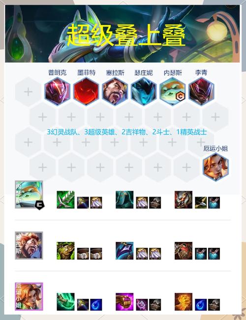 超维对决中斯内克表现如何？技能使用技巧与趣味玩法大揭秘