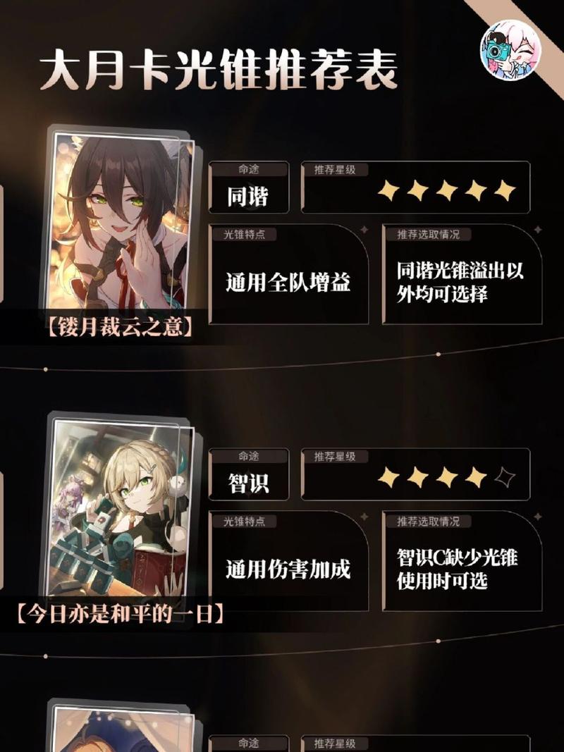 崩坏星穹铁道大月卡武器选择全攻略,揭秘无名勋礼光锥的优缺点
