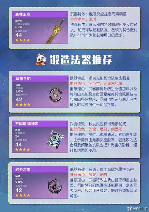 原神幽夜华尔兹武器获取全攻略,详细步骤与技巧大揭秘,探索优雅弓弦的奇幻之旅