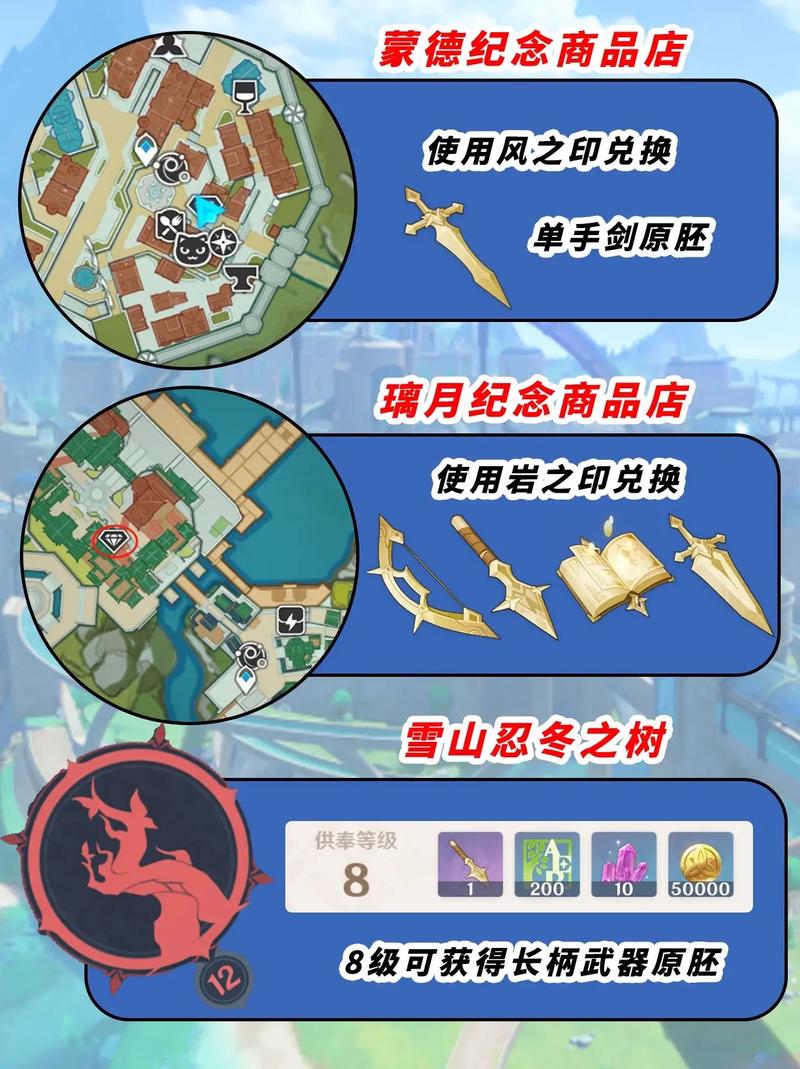原神攻略深度解析,揭秘哪些BOSS掉落长柄武器原胚,探索更多趣味玩法