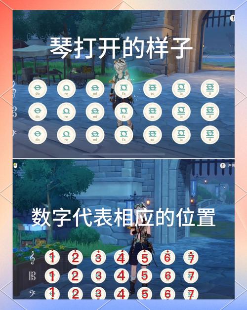 原神副C琴养成思路全面分享,打造你的全能辅助大师