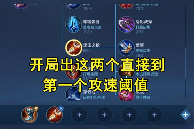 王者荣耀马可波罗出装全攻略,打造最强射手的秘诀