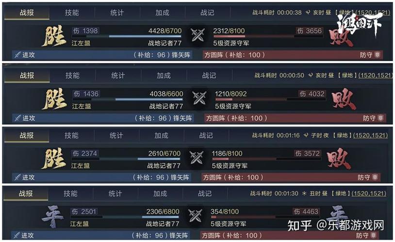 鸿图之下新手开荒阵容搭配全攻略,开荒阵容推荐与趣味玩法揭秘