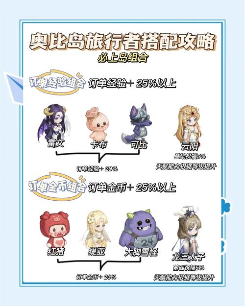 奥比岛手游奥比摘星玩法攻略大全——从菜鸟飞跃至大师的星空之旅