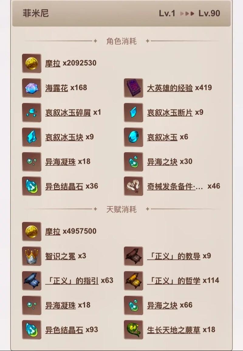 原神菲米尼技能全解析及趣味玩法推荐