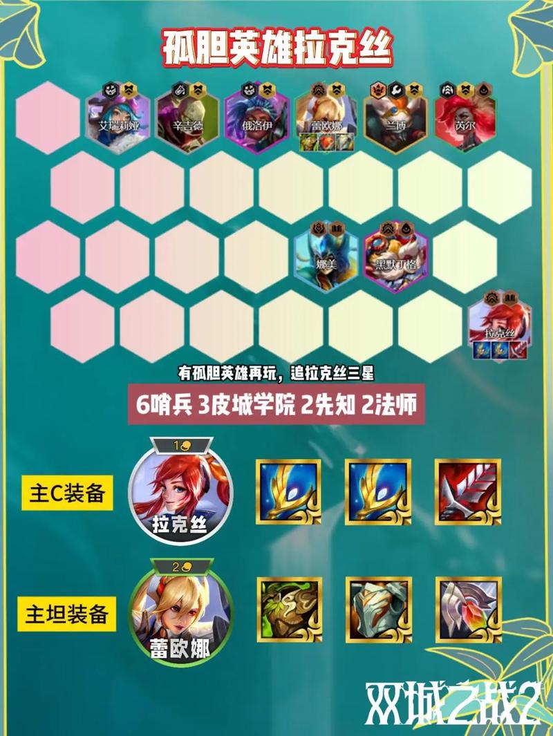 金铲铲之战金克丝出装搭配全攻略,解锁无限火力,制霸战场新姿势!