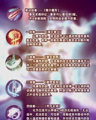 王者荣耀晟英雄何时上线?全新技能揭秘及趣味玩法前瞻