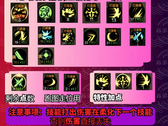 剑宗巅峰,DNF手游剑宗毕业装备深度剖析与趣味玩法揭秘