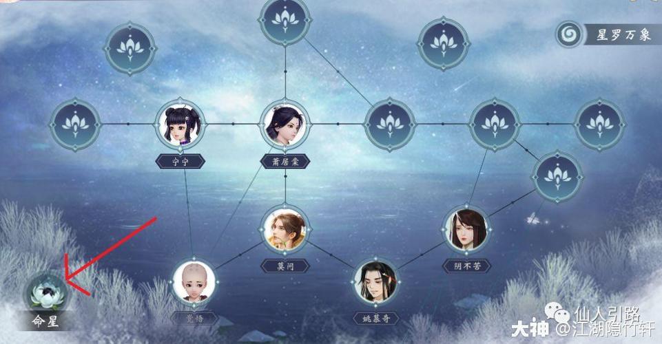 一梦江湖华山浮生星阵搭配全攻略,解锁卡牌搭配新玩法