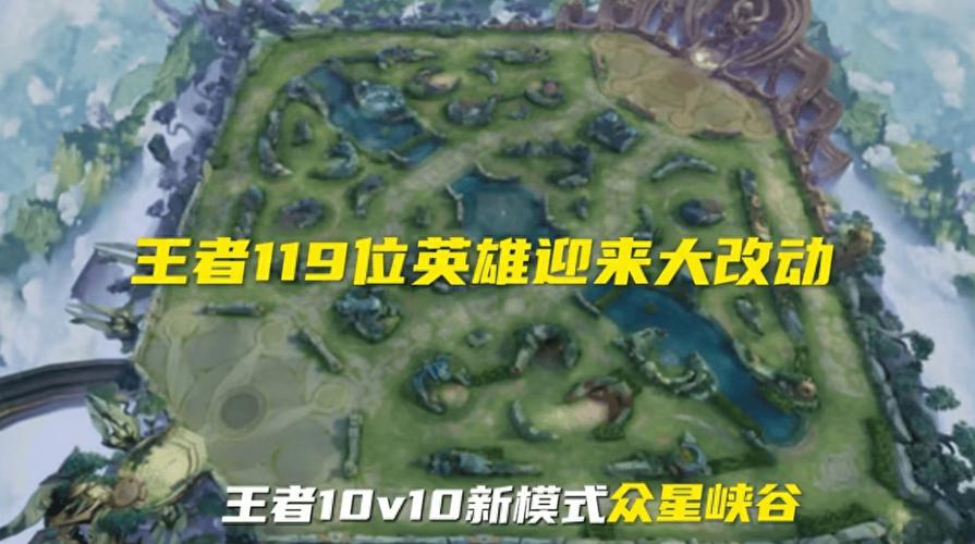 王者荣耀训练营五军对决,全新混战模式全解析