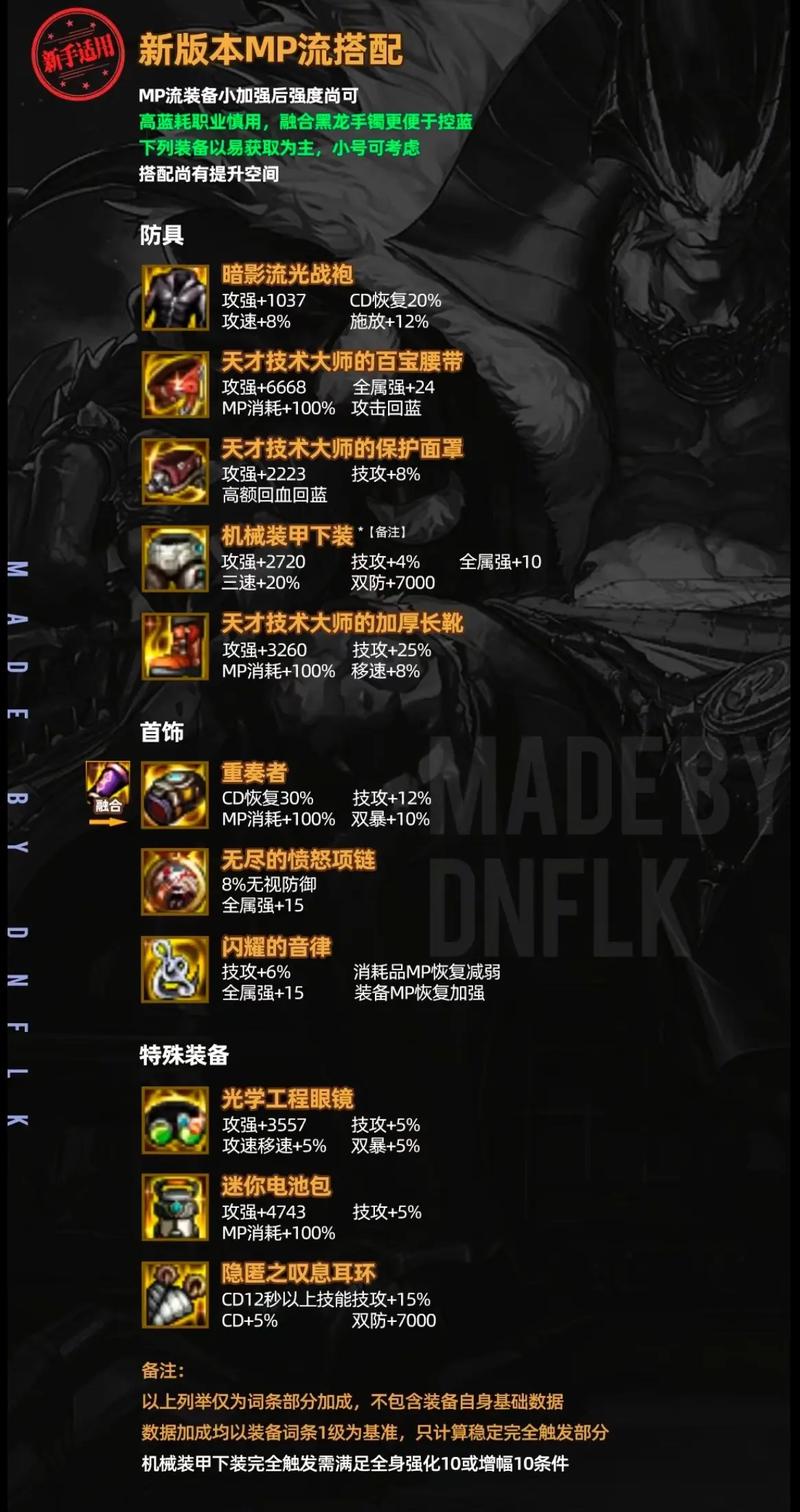 地下城与勇士M,念帝105级装备搭配全攻略,从100级毕业装备无缝过渡