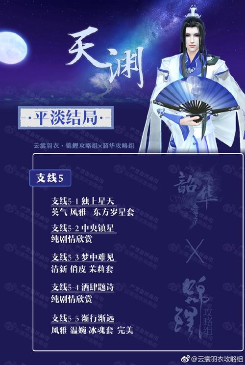 云裳羽衣天渊解锁攻略及趣味玩法详解