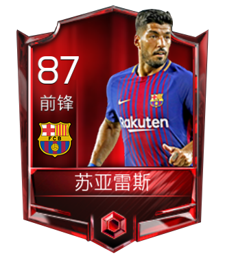 FIFA足球世界初始球员扎兹能力全面剖析,实战锋芒与潜力深挖引热议