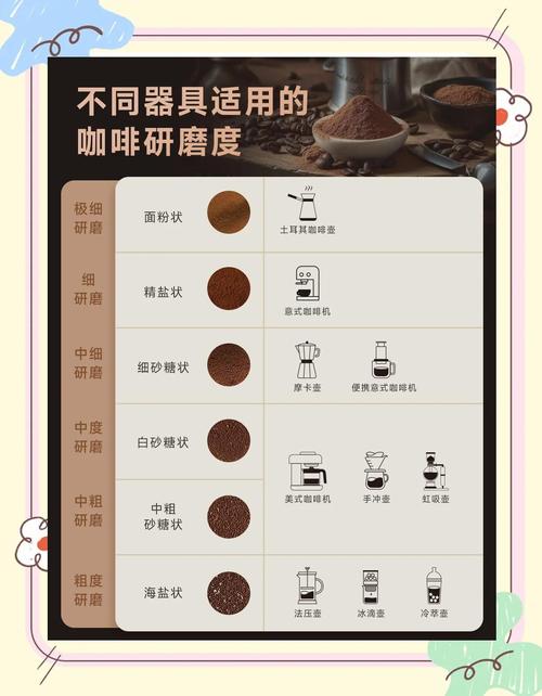 坎公骑冠剑咖啡研磨机玩法揭秘,从入门到精通的全面指南