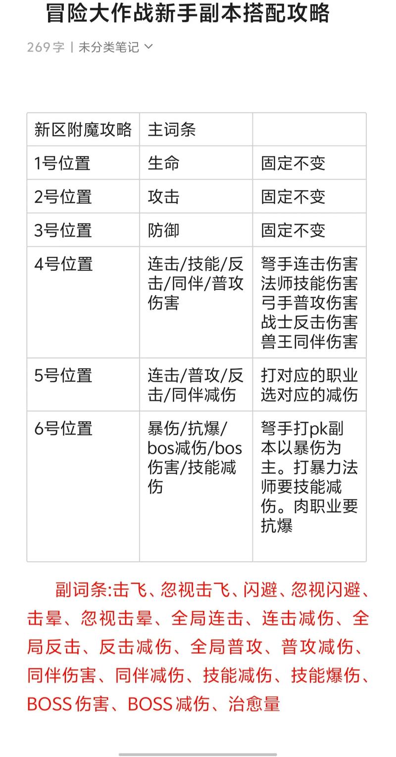 九天封神之旅手游资讯,附魔秘籍全攻略深度解析,开启你的封神传奇!