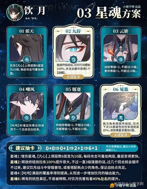 崩坏,星穹铁道饮月同行任务解锁全攻略及趣味玩法揭秘