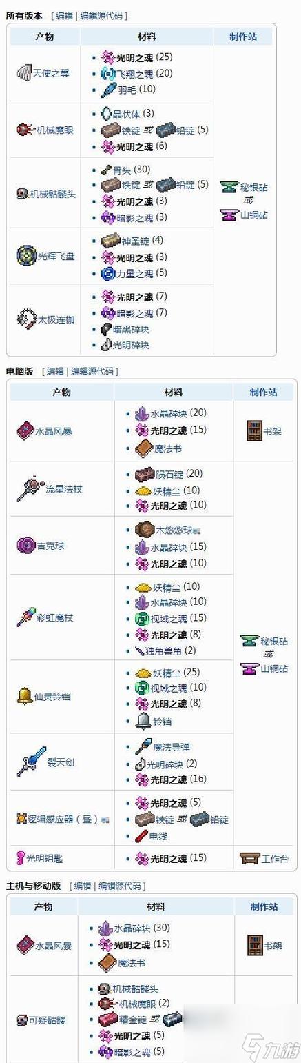 泰拉瑞亚最强盾牌制作攻略,终极防御装备锻造详解与趣味玩法探索
