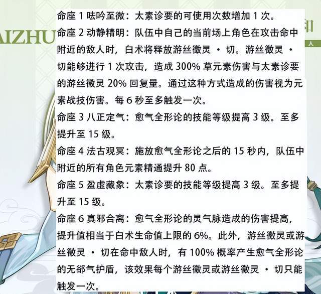 原神白术怎么配队?白术最强队伍搭配汇总及趣味玩法介绍