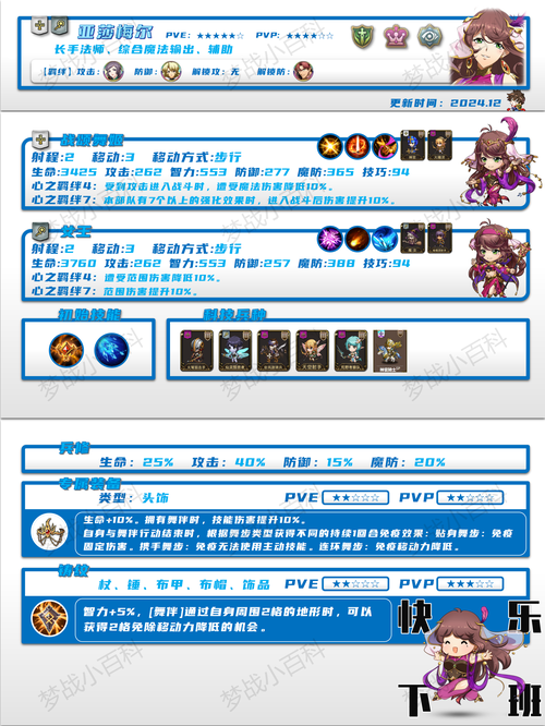梦幻模拟战5主角转职全攻略,解锁全新战斗乐趣与策略深度