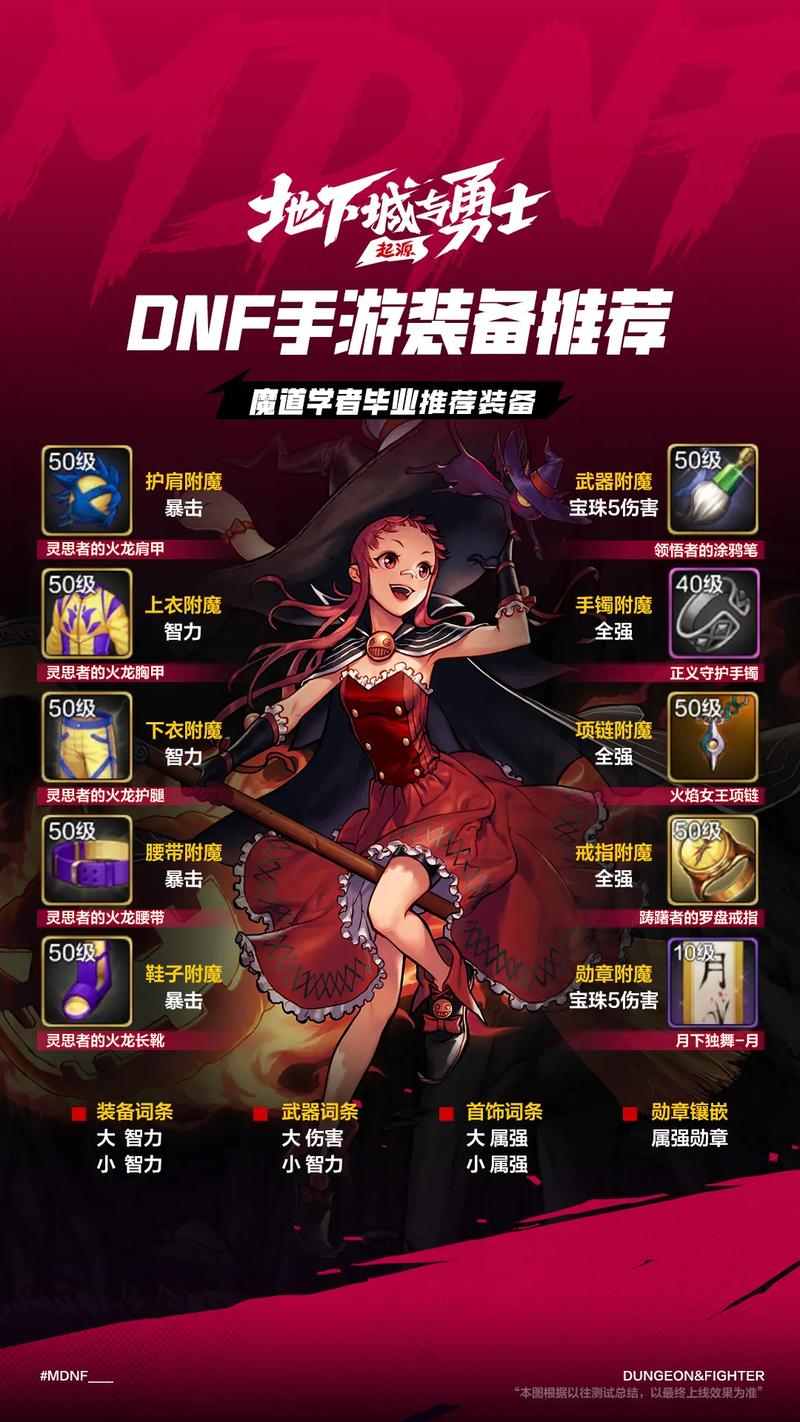 地下城与勇士手游，揭秘金角大王所在地图及趣味玩法