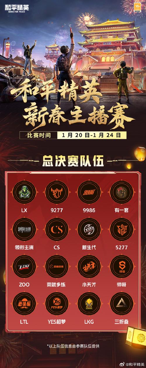 和平精英晶体增幅上限揭秘及趣味玩法探索
