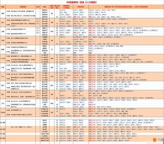 航海王燃烧意志黄金套获取攻略及趣味玩法揭秘
