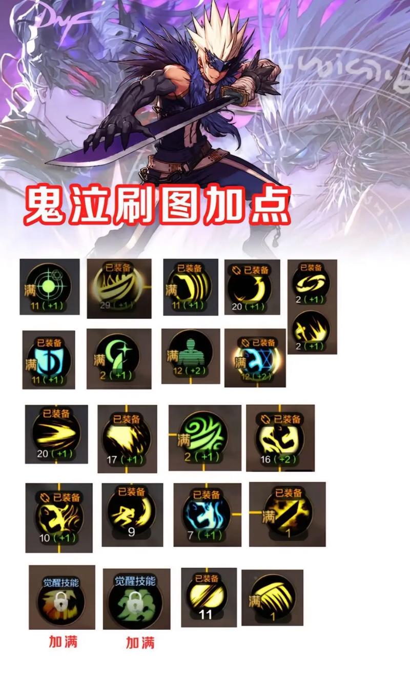 地下城与勇士110级版本诱魔者技能重做全面解析,战斗力飙升,玩法更有趣!