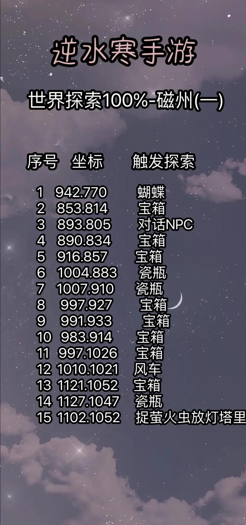 抖音隐私设置难挡探索欲?秘境追踪者手游带你揭秘未知世界