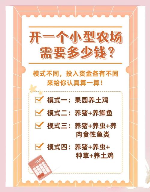 模拟农场15开局第一桶金秘籍,快速致富的趣味玩法全解析