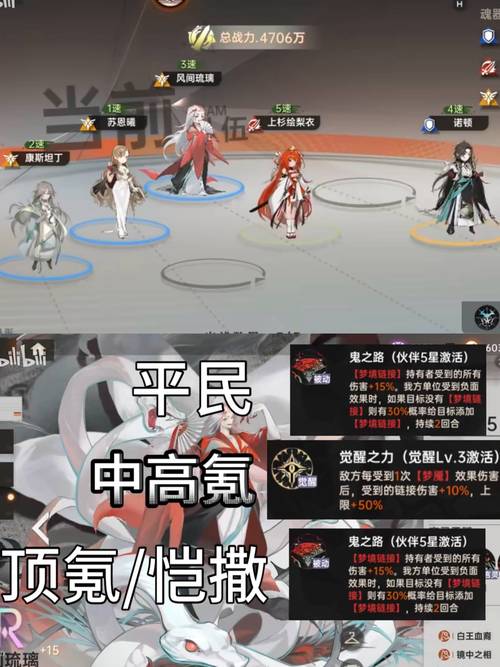 龙之谷手游2025年影舞者龙玉纹章搭配全攻略