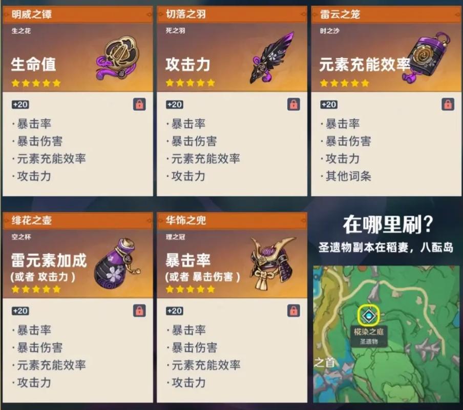 原神雷神天赋加点全攻略,打造最强雷电将军的秘诀