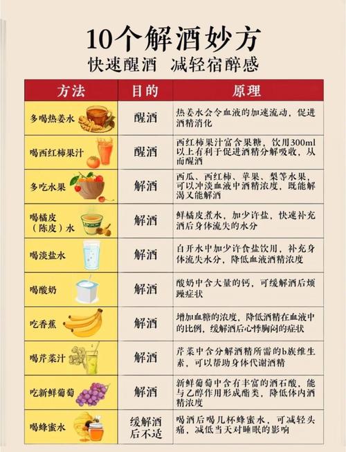 烟雨江湖醒酒秘籍大公开,玩家必备解酒大法全揭秘