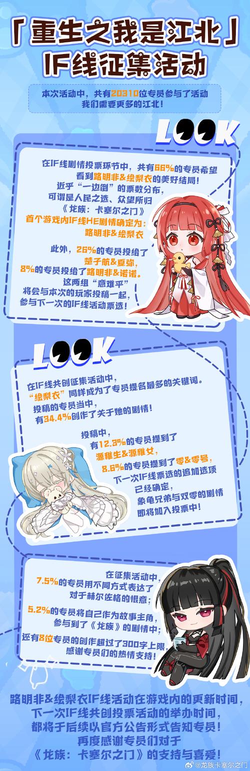 龙族幻想弹钢琴异闻揭秘,音乐之旅的神秘坐标与趣味玩法探索
