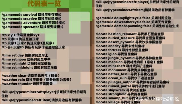 我的世界手游,快速定位珊瑚礁群系指令及趣味玩法揭秘
