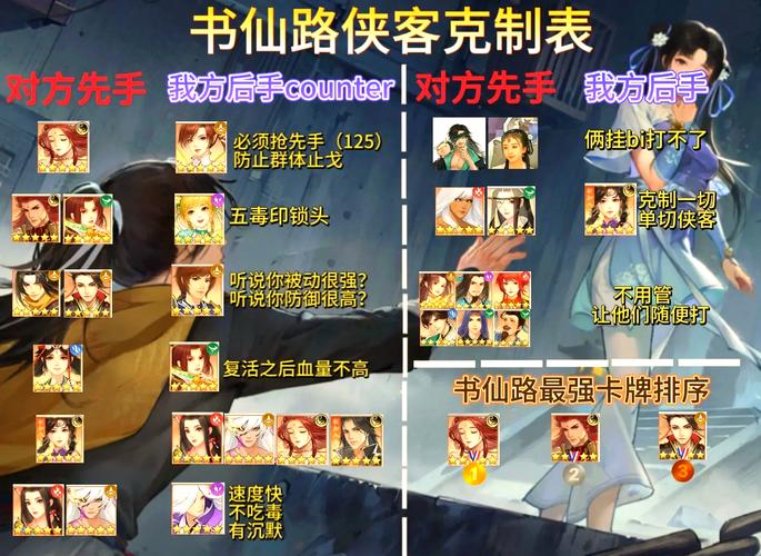仙剑奇侠传3D回合,全新热门阵营大战玩法深度解析与趣味攻略指南