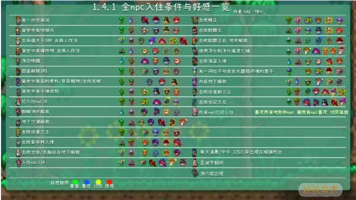 泰拉瑞亚翱翔徽章获取攻略及趣味玩法揭秘