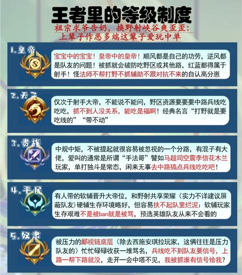 王者荣耀2025年段位全面解析，掌握高效晋升秘籍，解锁趣味新玩法！