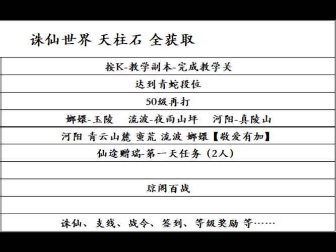 天下灵石初炼揭秘，炼化石效果深度剖析及高效获取策略探索