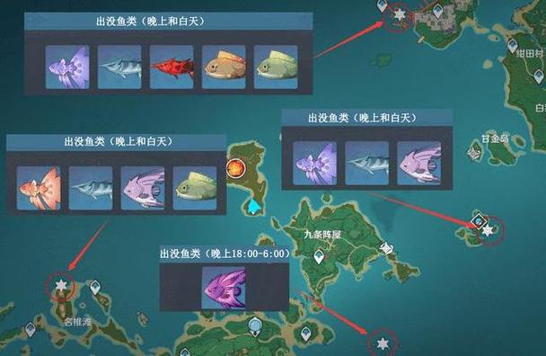 原神稻妻钓鱼攻略,钓鱼点分布及鱼类信息全面解析,探索垂钓乐趣